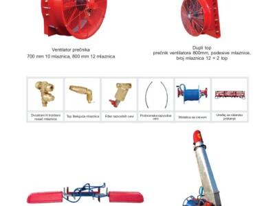 MORAVA Nošeni i vučeni atomizeri