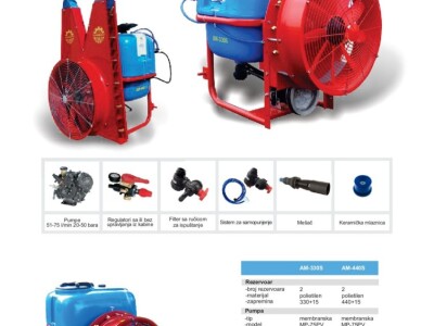 MORAVA Nošeni i vučeni atomizeri