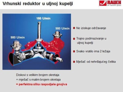 RAUCH MDS  serija strojeva za raspodjelu mineralnih gnojiva