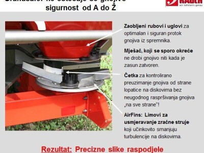 RAUCH AXIS - serija strojeva za preciznu raspodjelu mineralnih gnojiva
