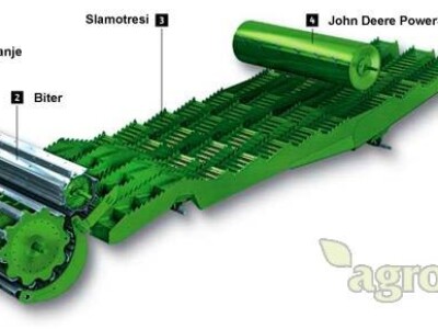John Deere W serija kombajna