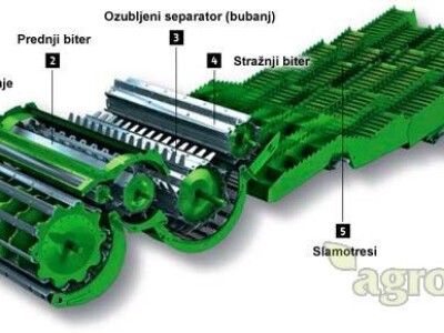 John Deere T serija kombajna