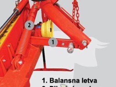 Disk kosilice 627.927