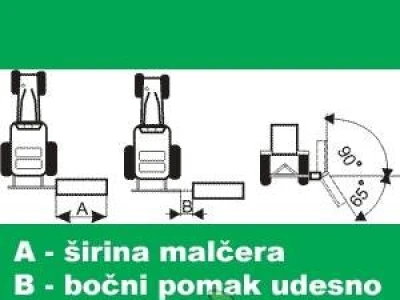 Malčer GS40 S-140