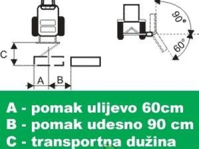 Malčer GS50 S-160
