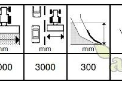 Kultivator PUMA PF-300