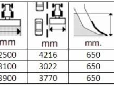 Podrivač Alpego KF9-400