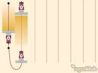 Sustav za upravljanje Auto Guide 3000