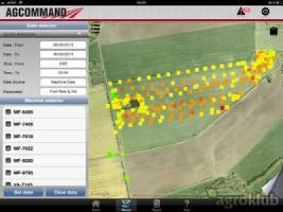Telemetrijski sustav Agcommand
