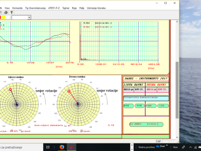 Balansiranje-uravnoteživanje  Malčera