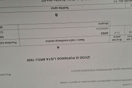 Prodajem poljoprivredno zemljište u Bistri