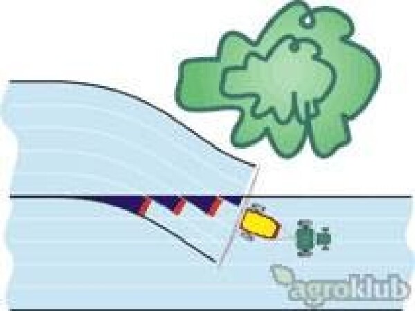 Navigacija za poljoprivredne strojeve