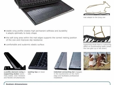 Gume za ležišta Kraiburg Wingflex