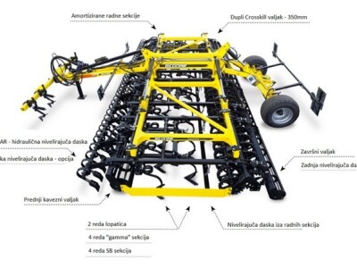 BEDNAR FMT sjetvospremač Swifter SO 6000 2S