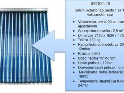 Solarni kolektori za toplu vodu
