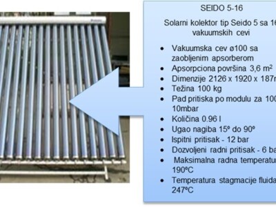 Solarni kolektori za toplu vodu