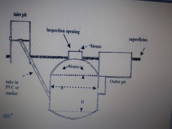 fermentator 50m3 stajskog djubreta