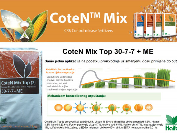 Revolucija u granuli gnojiva! Dovoljna samo jedna aplikacija!