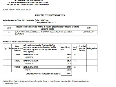Šuma i Oranica. POVOLJNO.