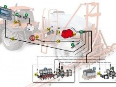 Računalno upravljanje za prskalicu - BRAVO 300 S