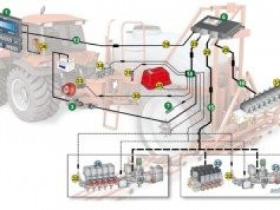 Računalno upravljanje za prskalicu - BRAVO 300 S RCU