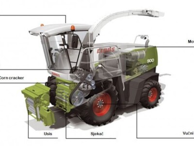 Claas kombajni - Jaguar