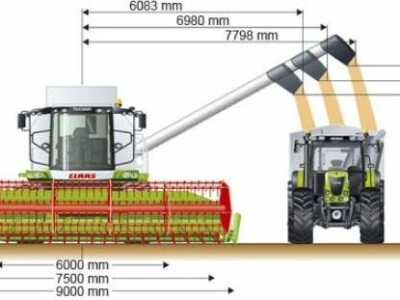 CLAAS TUCANO - kombajni za svako gospodarstvo