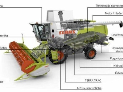 Claas Lexion 670-620