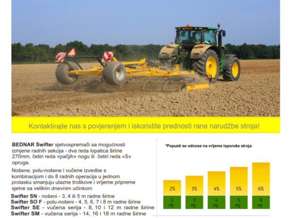 BEDNAR sjetvospremač SWIFTER