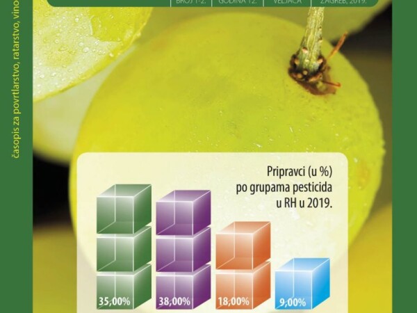 PREGLED dozvoljenih sredstava za zaštitu bilja za 2019. godinu"