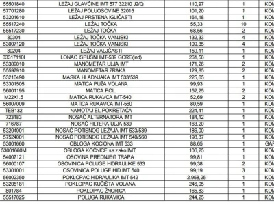 Dijelovi traktori IMT popust od 40% na cijene svih dijelova Cijena