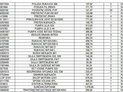 Dijelovi traktori IMT popust od 40% na cijene svih dijelova Cijena