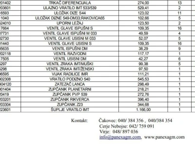 Dijelovi traktori IMT popust od 40% na cijene svih dijelova Cijena