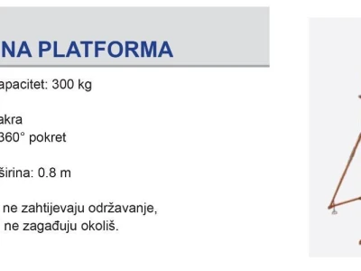 Električna vozila, kolica, viličari i samovozne platforme