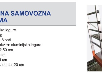 Električna vozila, kolica, viličari i samovozne platforme