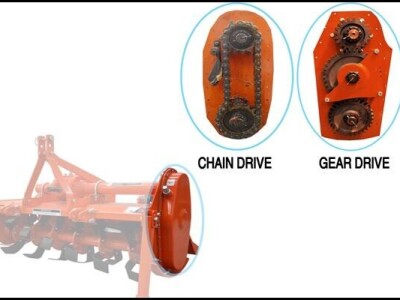 Freza LANDFORCE Mini LMT 80 - 180 cm