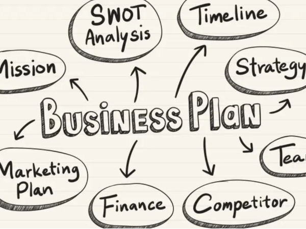 Izrada investicijskih studija i poslovnih planova