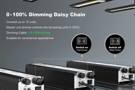 LED rasvjeta za uzgoj biljaka