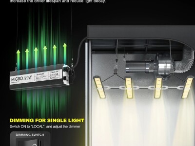 LED rasvjeta za uzgoj biljaka