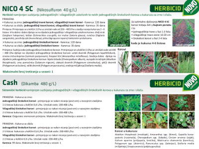NICO 4 SC (Nikosulfuron 40 g/L)