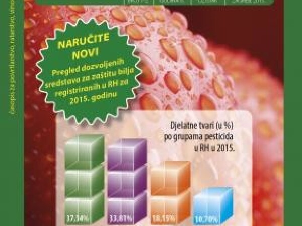 Novi pregled dozvoljenih sredstava za zaštitu bilja za 2015. godinu