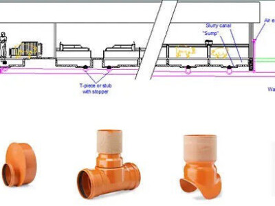 Oprema za svinjogojske farme