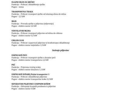 Peletirna linija za proizvodnju drvenog peleta