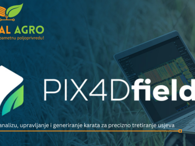 EU fondovi - digitalizacija - pronađite odgovarajući proizvod za Vaše gospodarstvo