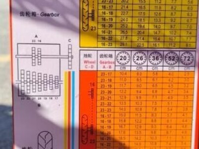 Pneumatska sijačica za kukuruz La Terre