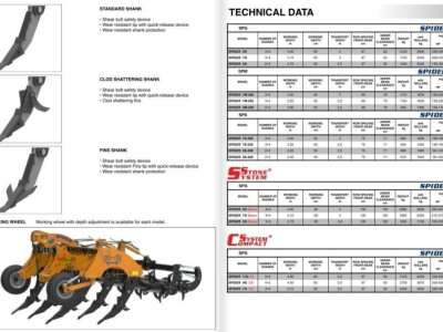 Podrivač MORO ARATRI SPIDER 5G-350
