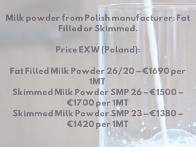 Ponuda || maslac, sirevi, mleko (Global VG)