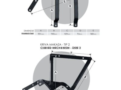 Popravljam sve vrste makaza i mehanizama na krevetima, dvosedima i trosedima