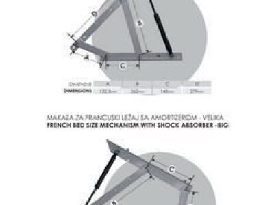 Popravljam sve vrste makaza i mehanizama na krevetima, dvosedima i trosedima