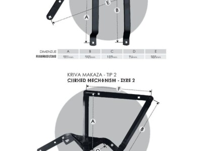 Popravljam sve vrste makaza i mehanizama na krevetima, dvosedima i trosedima